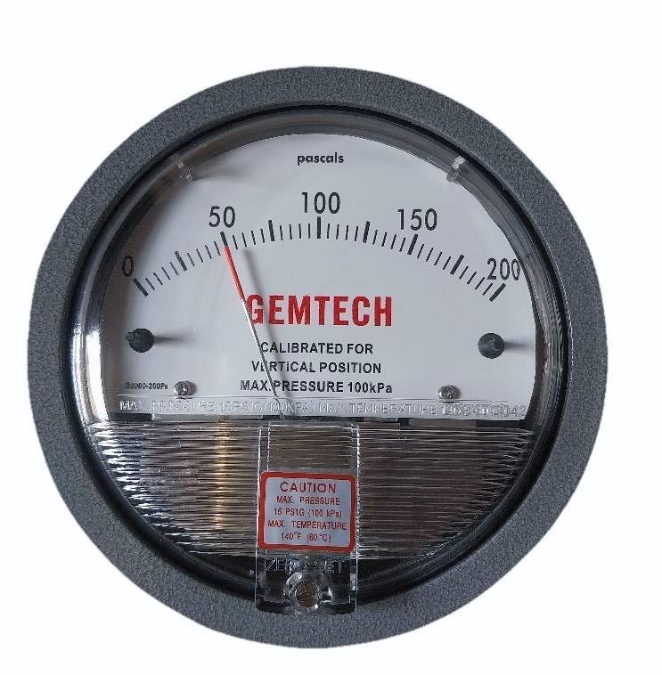 www.envirotechindustrialproduct.in